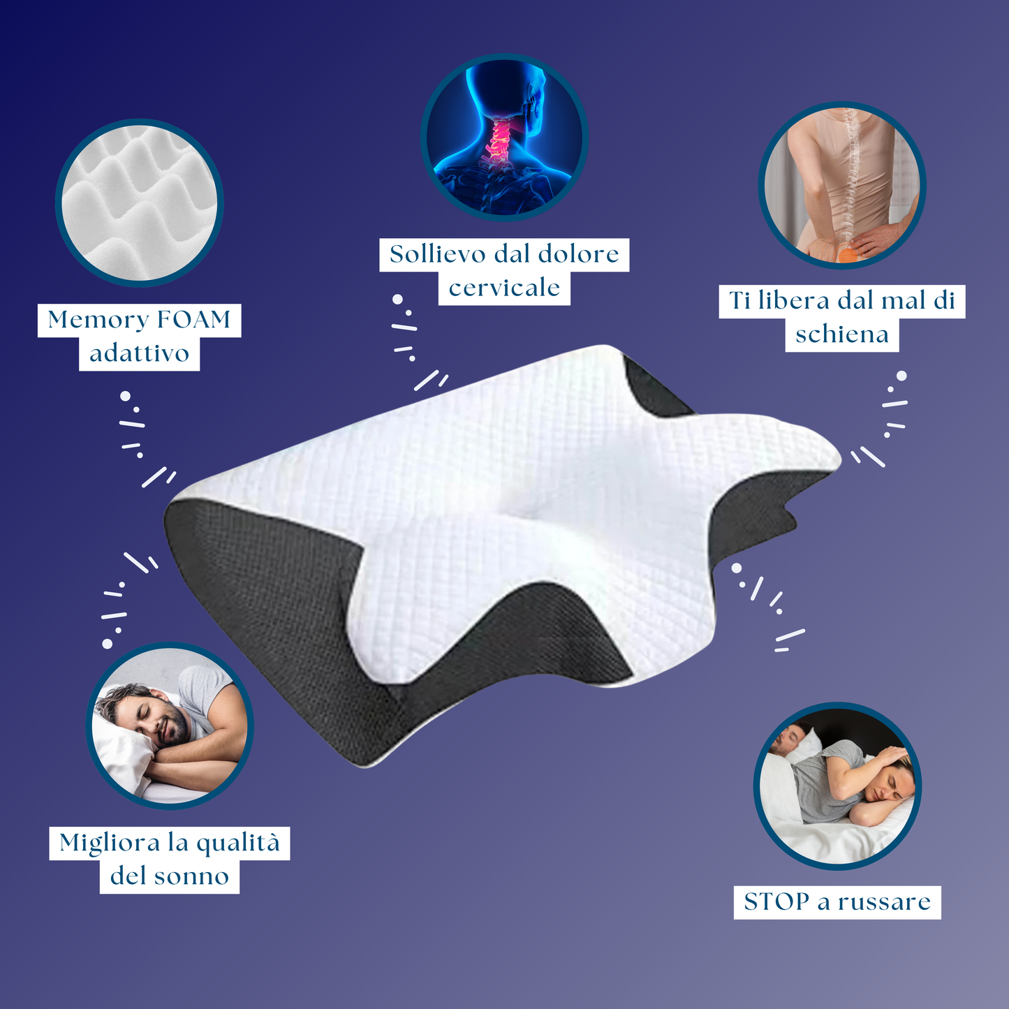 Melluna Nuvola® - Cuscino Ortopedico in Memory per Supporto Cervicale