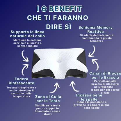 Melluna Nuvola® - Cuscino Ortopedico in Memory per Supporto Cervicale