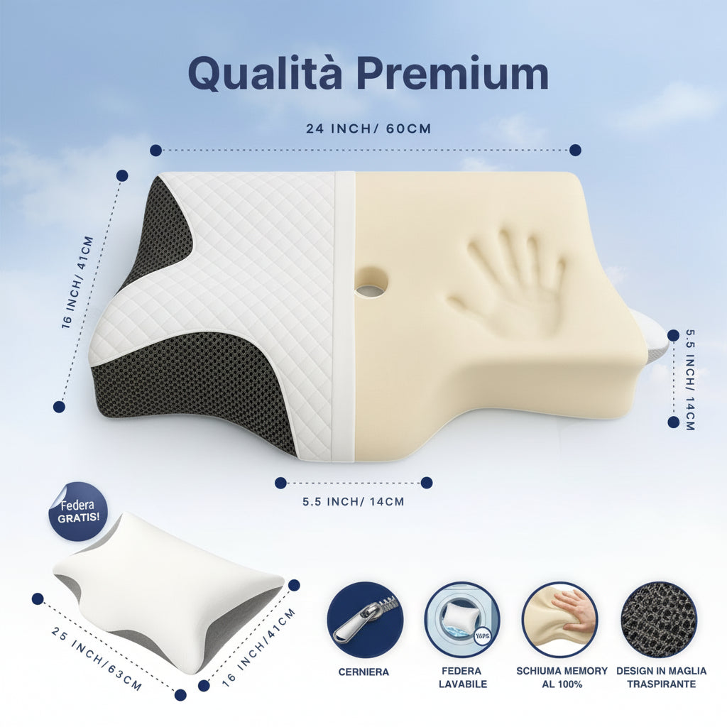 Melluna Nuvola® - Cuscino Ortopedico in Memory per Supporto Cervicale