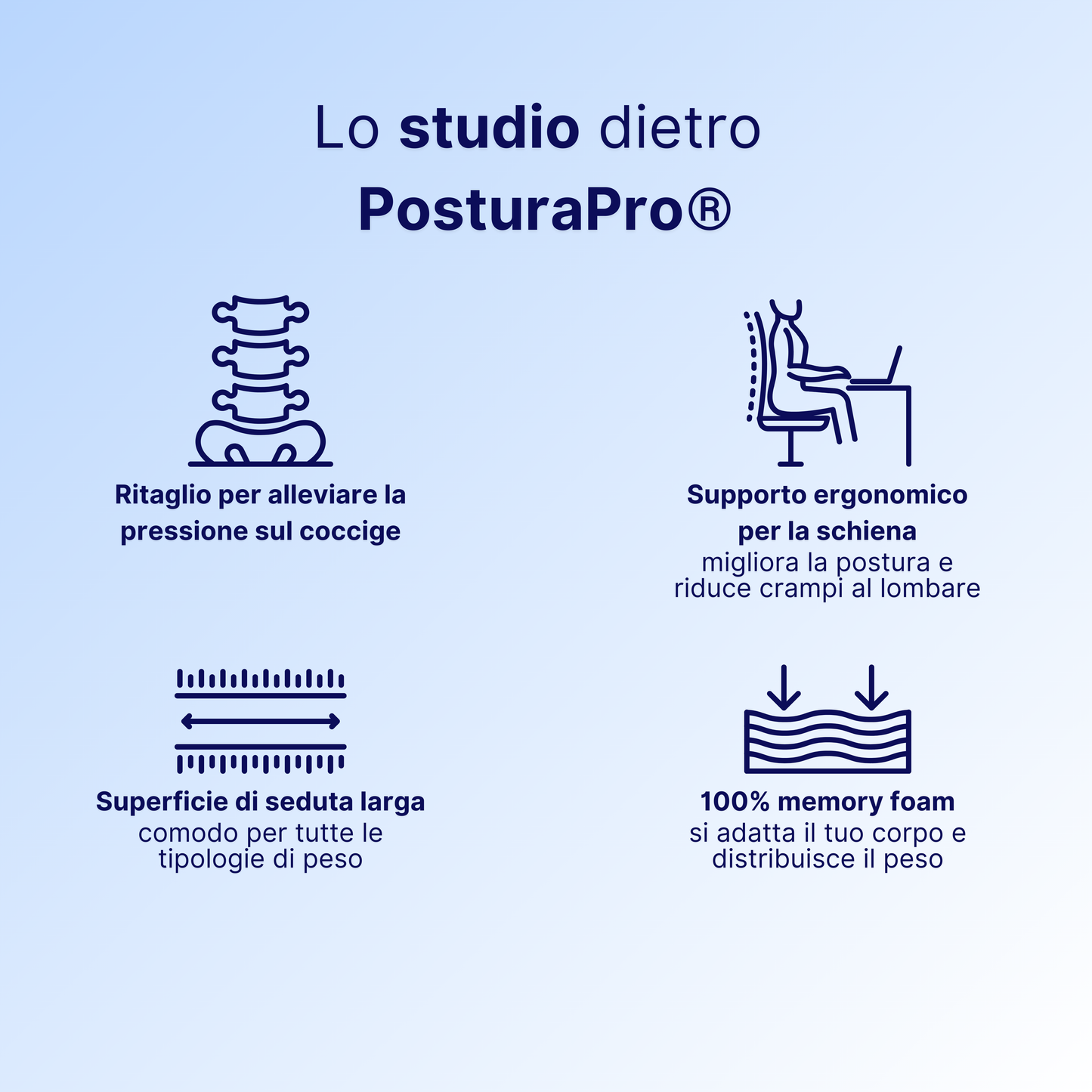 Melluna PosturaPro ® - Cuscino da Seduta